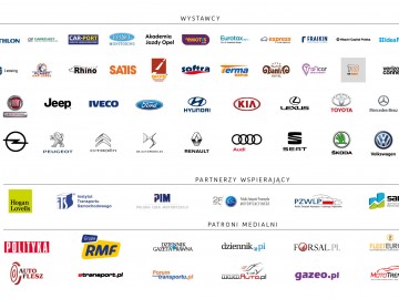 Targi Fleet Market &ndash; mobilność biznesu!