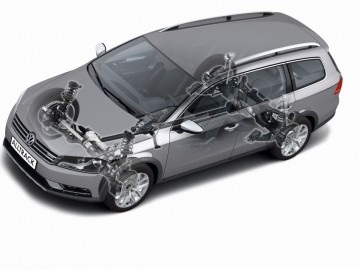 Volkswagen Passat B7 (2010-2014) 