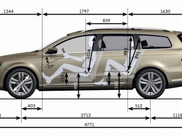 Volkswagen Passat B7 (2010-2014) 