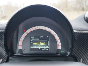 Smart ForTwo Cabrio 17 kWh 83 KM AT &ndash; No ale po co?