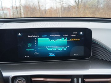 Mercedes Benz EQC 400e 408 KM AT - Elektryk jak nie elektryk