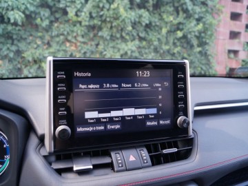 Suzuki Across 2,5 Plug-in hybrid 306 KM AT - Zaskakujący&nbsp;