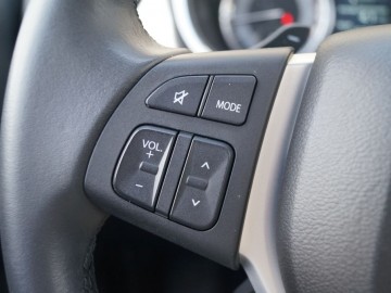Suzuki Vitara 1.5 Strong Hybrid AllGrip &ndash; Rozsądek przede wszystkim...