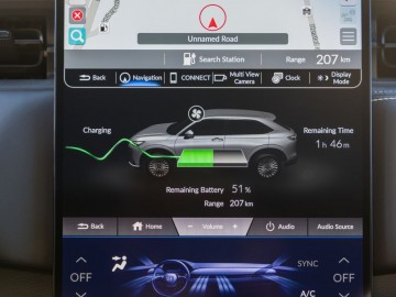 Honda e:Ny1 EV &ndash; elektryczne rozwiązanie