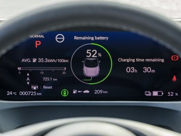 Honda e:Ny1 EV &ndash; elektryczne rozwiązanie