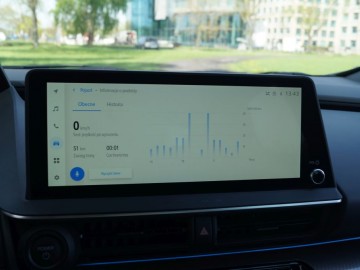 Toyota Prius 2.0 Hybrid Dynamic Force Plug-in 223 KM &ndash; Inne oblicze