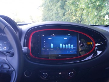 Toyota Aygo X 1.0 VVT-i Undercover 72KM &ndash; Miejskie rozwiązanie