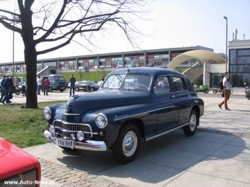 Youngtimer Warsaw 2015 &ndash; Rozpoczęcie sezonu