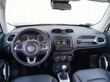 Jeep Renegade 2.0 MultiJet II 140 KM 4&times;4 Limited &ndash; Mały twardziel