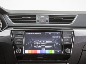 Skoda Superb 2,0 TDI 190 KM 6AT DSG 4&times;4 &ndash; Dynamiczny abstynent&hellip;
