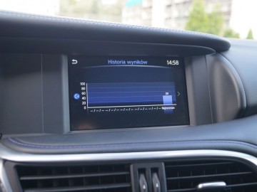 Infiniti Q30 2.0T 4x4 DCT - Japońskie wunderwaffe