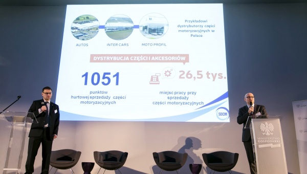 Perspektywy rozwoju branży motoryzacyjnej