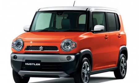 Suzuki Hustler Samochodem Roku 2015 RJC