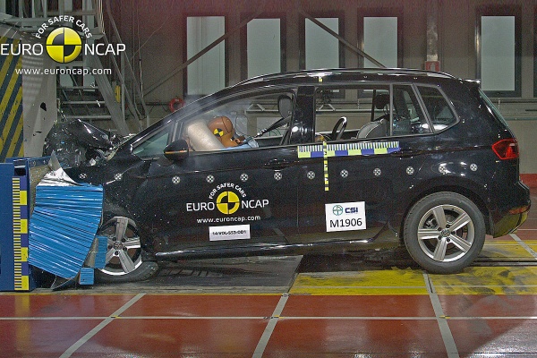 Sensacyjny test EuroNCAP