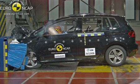 Sensacyjny test EuroNCAP