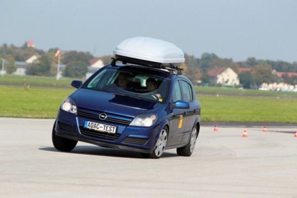 Test boks&oacute;w dachowych