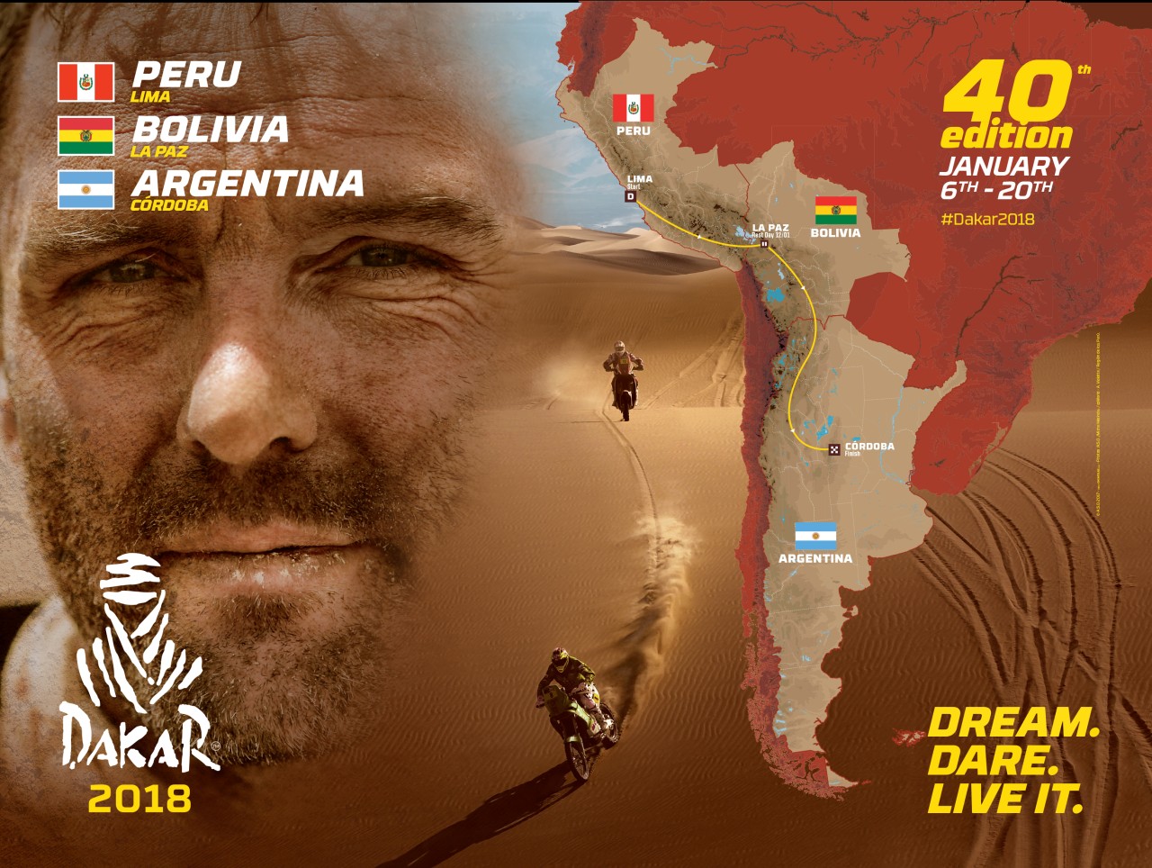 Dakar 2018