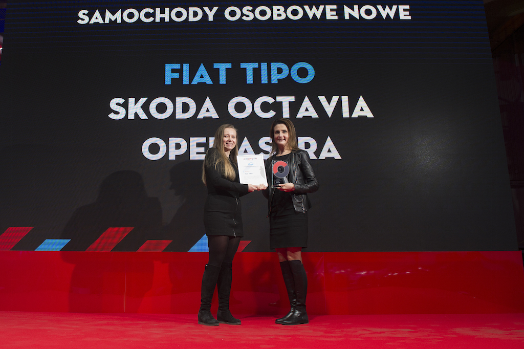 Fiat Tipo i Fiat Ducato Internetowymi Samochodami Roku 2017