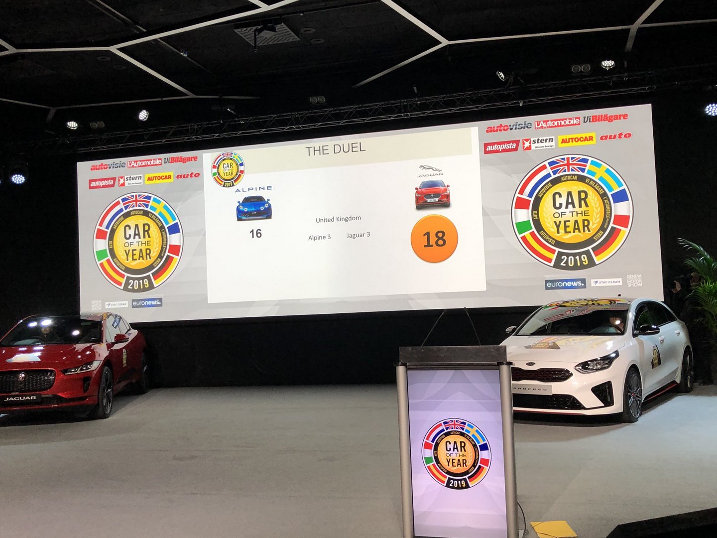 Car of the Year 2019, to&hellip;