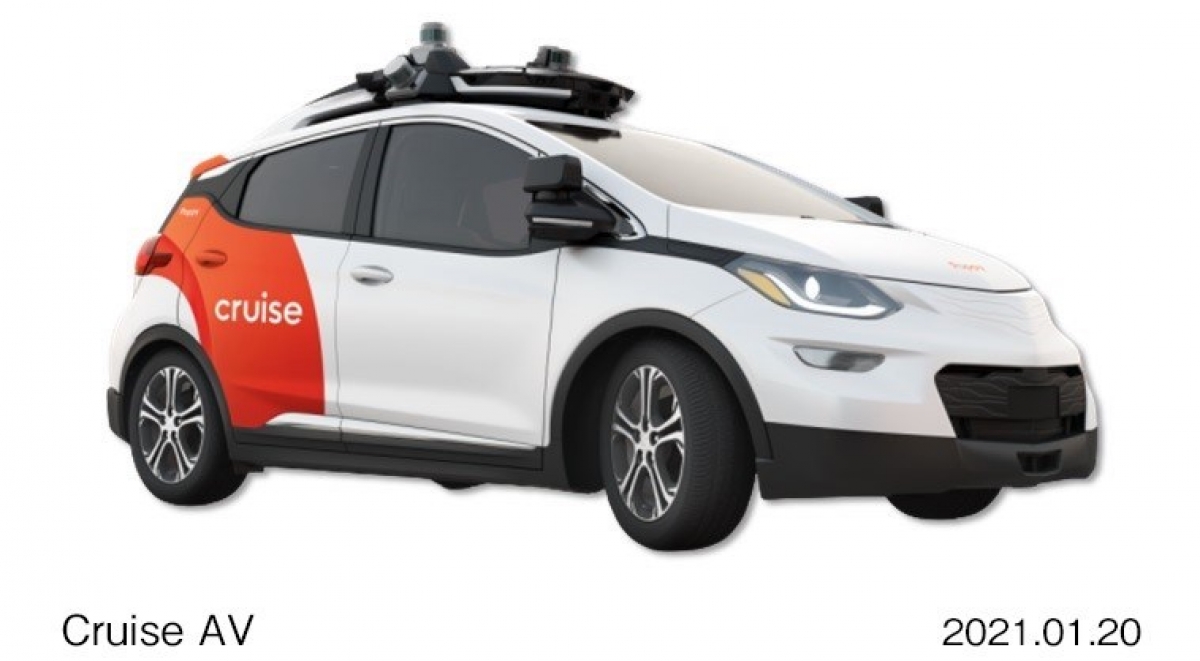 Honda i pojazdy autonomiczne