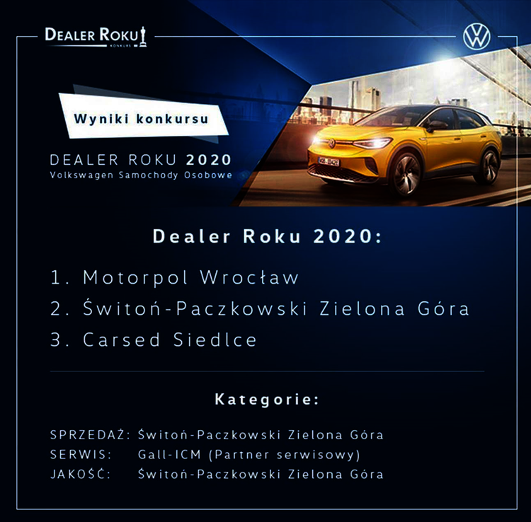Volkswagen  - „Dealer roku 2020"