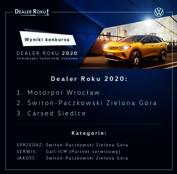Volkswagen  - &bdquo;Dealer roku 2020"