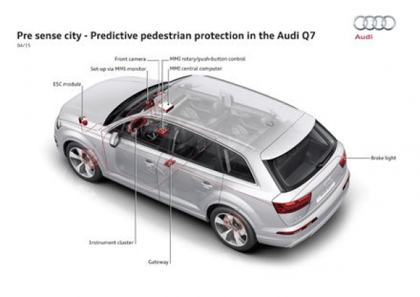 Pięć gwiazdek dla Audi Q7