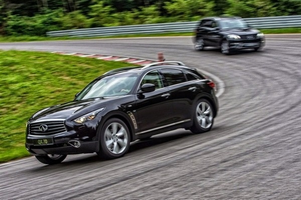 Fleet Auto Premium - subiektywny test dla praktyk&oacute;w