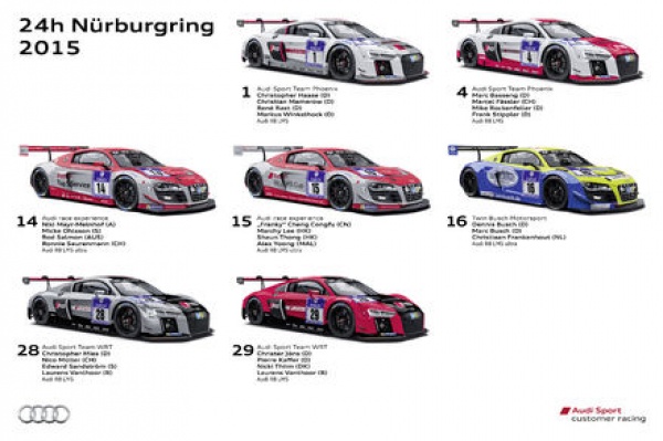 Test wytrzymałości Audi R8 LMS